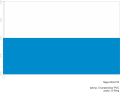 maryjna drukowana_240x150_taśma_5 karabinków_uszko_D-Ring.png