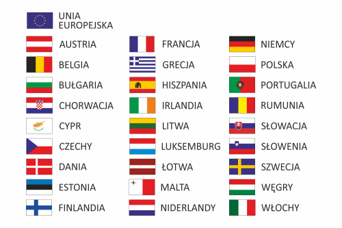 flagietki UE.png
